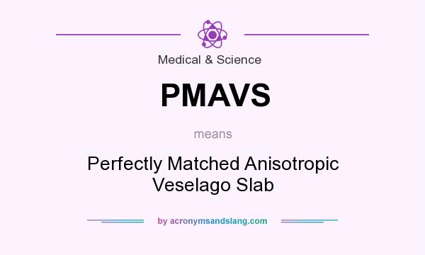 What does PMAVS mean? It stands for Perfectly Matched Anisotropic Veselago Slab