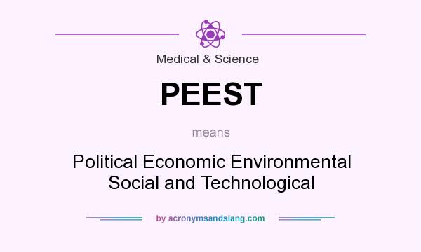 What does PEEST mean? It stands for Political Economic Environmental Social and Technological
