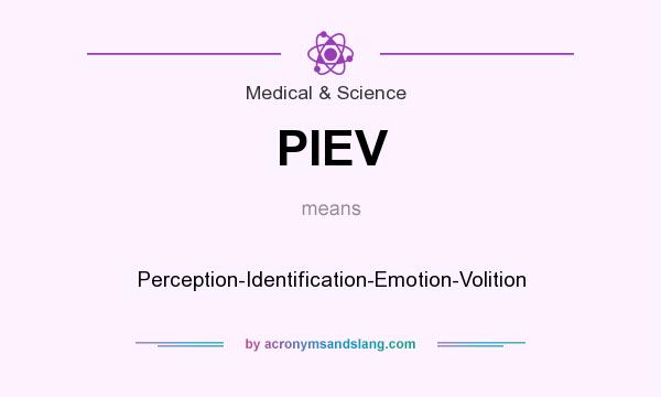 What does PIEV mean? It stands for Perception-Identification-Emotion-Volition