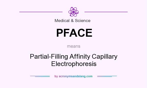 What does PFACE mean? It stands for Partial-Filling Affinity Capillary Electrophoresis