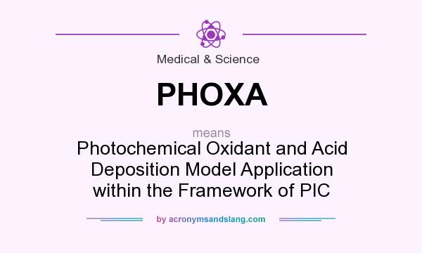 What does PHOXA mean? It stands for Photochemical Oxidant and Acid Deposition Model Application within the Framework of PIC