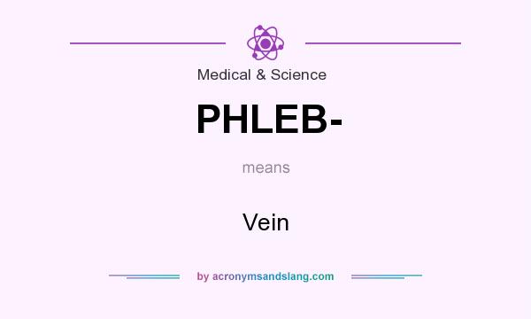 What does PHLEB- mean? It stands for Vein