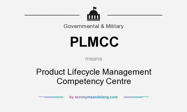 What does PLMCC mean? It stands for Product Lifecycle Management Competency Centre
