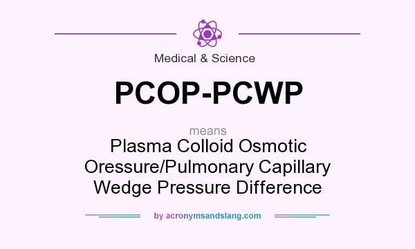 What does PCOP-PCWP mean? It stands for Plasma Colloid Osmotic Oressure/Pulmonary Capillary Wedge Pressure Difference