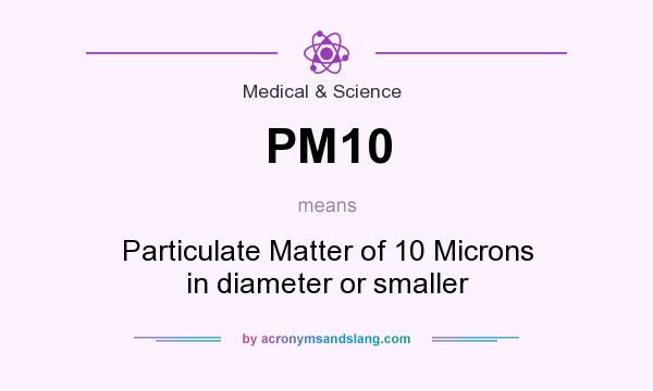 What does PM10 mean? It stands for Particulate Matter of 10 Microns in diameter or smaller