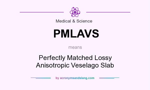 What does PMLAVS mean? It stands for Perfectly Matched Lossy Anisotropic Veselago Slab