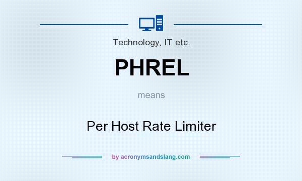 What does PHREL mean? It stands for Per Host Rate Limiter