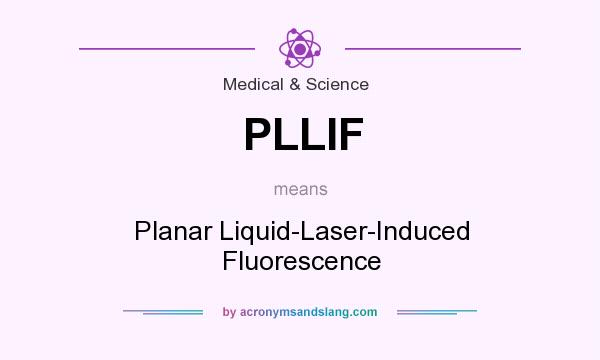 What does PLLIF mean? It stands for Planar Liquid-Laser-Induced Fluorescence