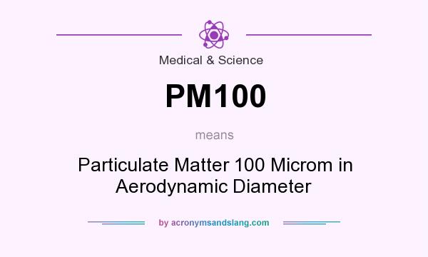 What does PM100 mean? It stands for Particulate Matter 100 Microm in Aerodynamic Diameter