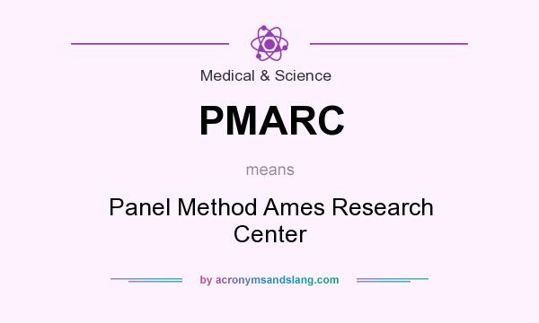 What does PMARC mean? It stands for Panel Method Ames Research Center