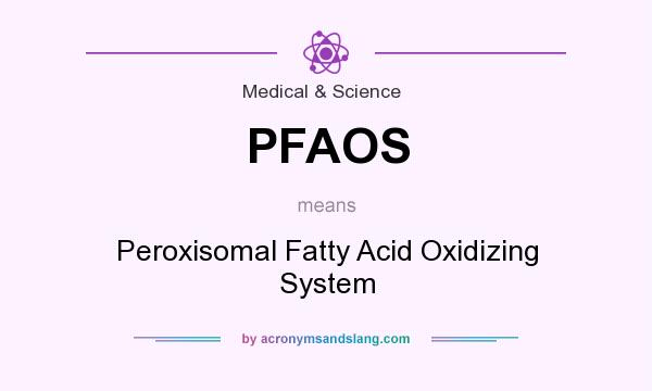 What does PFAOS mean? It stands for Peroxisomal Fatty Acid Oxidizing System