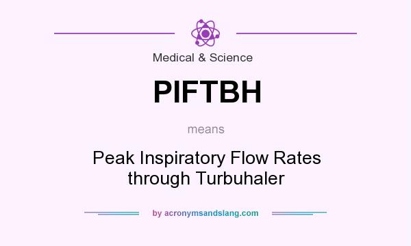 What does PIFTBH mean? It stands for Peak Inspiratory Flow Rates through Turbuhaler