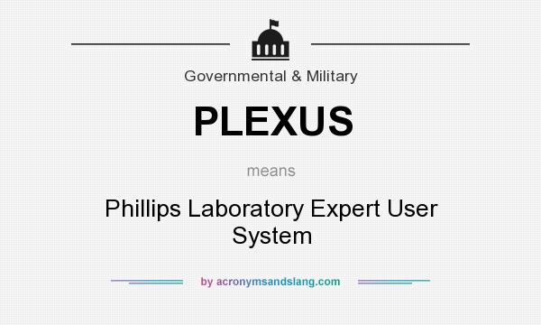 What does PLEXUS mean? It stands for Phillips Laboratory Expert User System