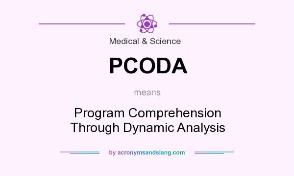 What does PCODA mean? It stands for Program Comprehension Through Dynamic Analysis