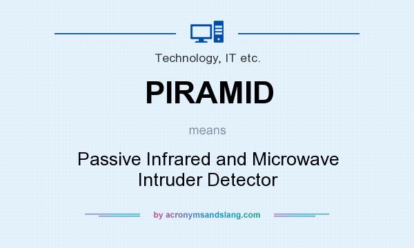 What does PIRAMID mean? It stands for Passive Infrared and Microwave Intruder Detector