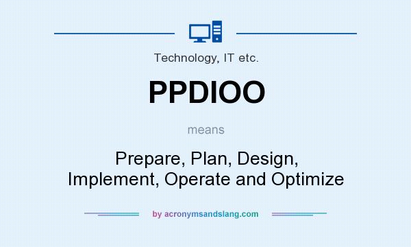 What does PPDIOO mean? It stands for Prepare, Plan, Design, Implement, Operate and Optimize