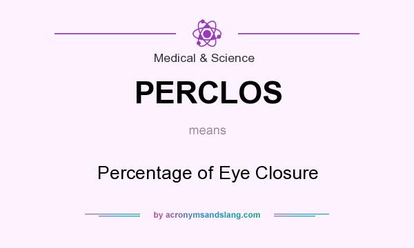What does PERCLOS mean? It stands for Percentage of Eye Closure