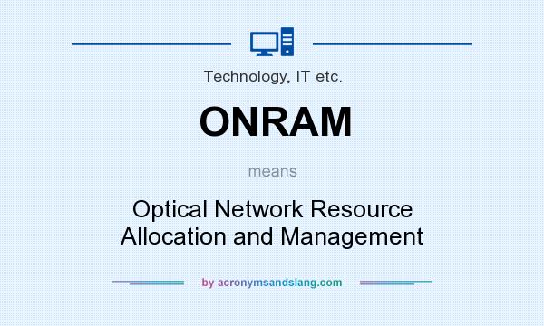 What does ONRAM mean? It stands for Optical Network Resource Allocation and Management