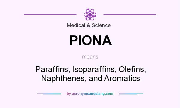 What does PIONA mean? It stands for Paraffins, Isoparaffins, Olefins, Naphthenes, and Aromatics