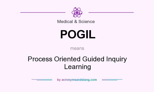 What does POGIL mean? It stands for Process Oriented Guided Inquiry Learning