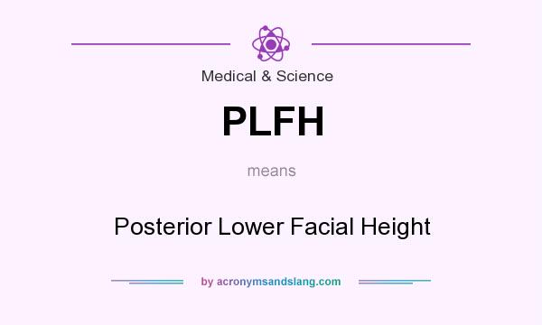 What does PLFH mean? It stands for Posterior Lower Facial Height