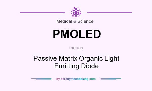 What does PMOLED mean? It stands for Passive Matrix Organic Light Emitting Diode
