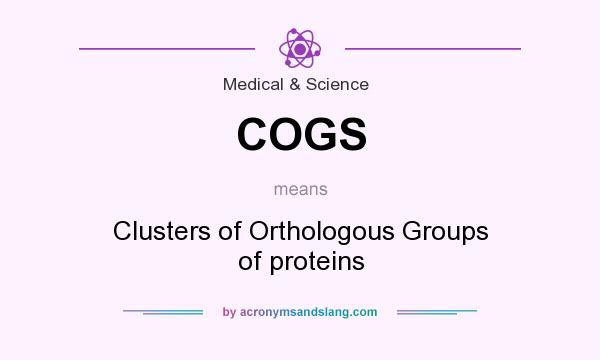 What does COGS mean? It stands for Clusters of Orthologous Groups of proteins