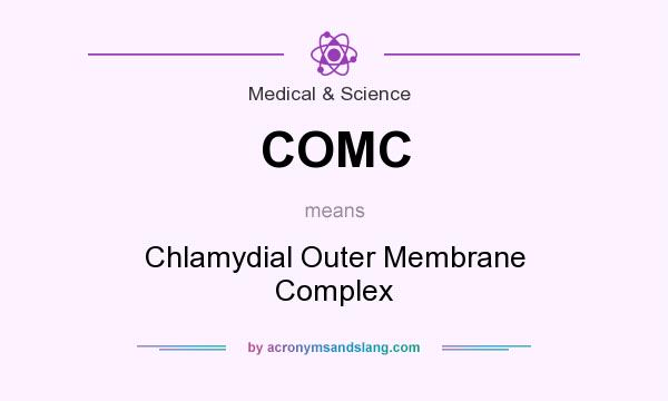 What does COMC mean? It stands for Chlamydial Outer Membrane Complex