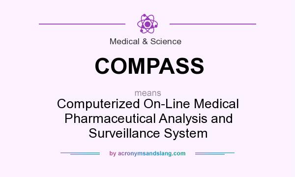 What does COMPASS mean? It stands for Computerized On-Line Medical Pharmaceutical Analysis and Surveillance System