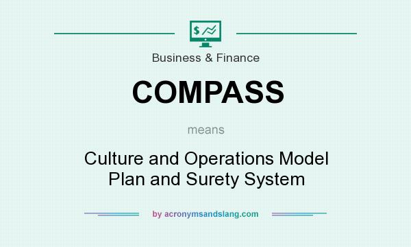 What does COMPASS mean? It stands for Culture and Operations Model Plan and Surety System
