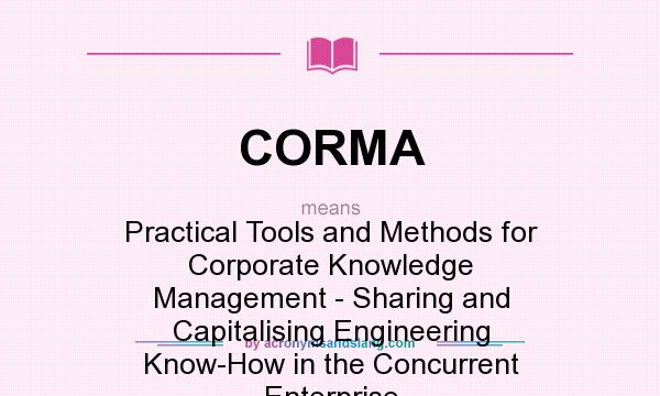 What does CORMA mean? It stands for Practical Tools and Methods for Corporate Knowledge Management - Sharing and Capitalising Engineering Know-How in the Concurrent Enterprise