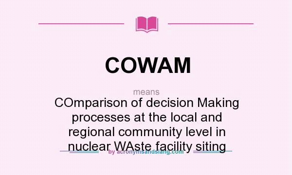 What does COWAM mean? It stands for COmparison of decision Making processes at the local and regional community level in nuclear WAste facility siting