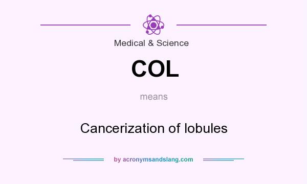 What does COL mean? It stands for Cancerization of lobules