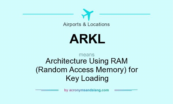 What does ARKL mean? It stands for Architecture Using RAM (Random Access Memory) for Key Loading