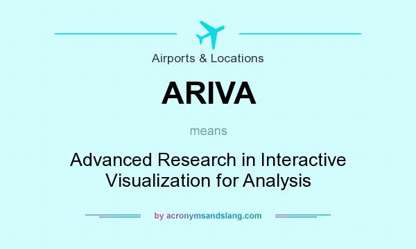What does ARIVA mean? It stands for Advanced Research in Interactive Visualization for Analysis