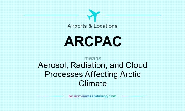What does ARCPAC mean? It stands for Aerosol, Radiation, and Cloud Processes Affecting Arctic Climate