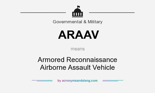 What does ARAAV mean? It stands for Armored Reconnaissance Airborne Assault Vehicle