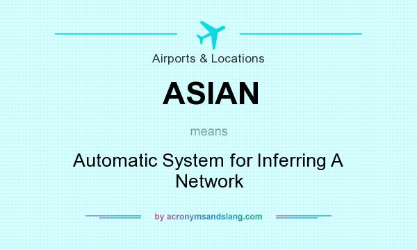 What does ASIAN mean? It stands for Automatic System for Inferring A Network