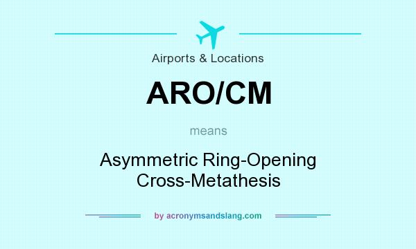 What does ARO/CM mean? It stands for Asymmetric Ring-Opening Cross-Metathesis