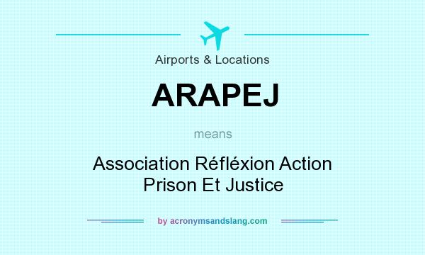 What does ARAPEJ mean? It stands for Association Réfléxion Action Prison Et Justice