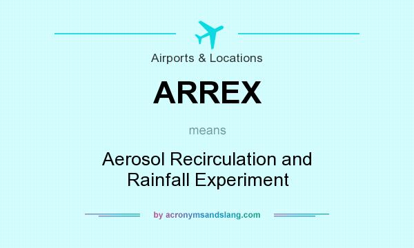 What does ARREX mean? It stands for Aerosol Recirculation and Rainfall Experiment