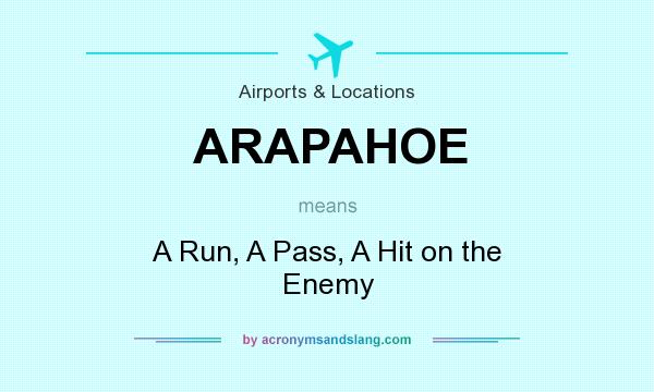 What does ARAPAHOE mean? It stands for A Run, A Pass, A Hit on the Enemy