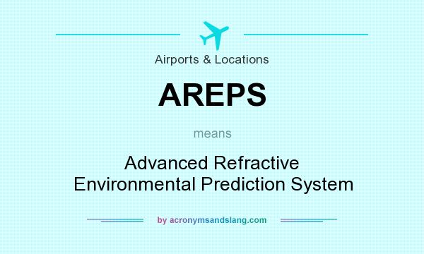 What does AREPS mean? It stands for Advanced Refractive Environmental Prediction System