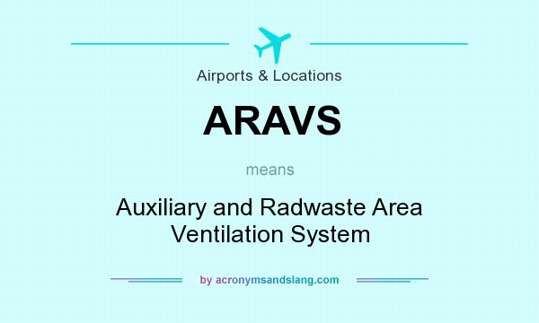 What does ARAVS mean? It stands for Auxiliary and Radwaste Area Ventilation System