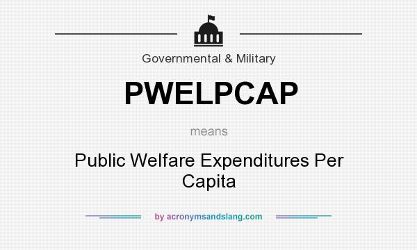 What does PWELPCAP mean? It stands for Public Welfare Expenditures Per Capita