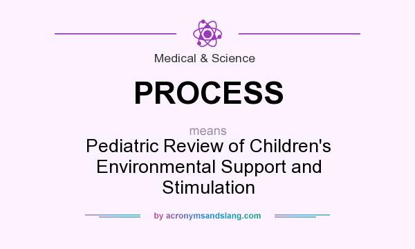 What does PROCESS mean? It stands for Pediatric Review of Children`s Environmental Support and Stimulation