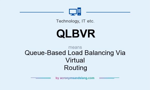 What does QLBVR mean? It stands for Queue-Based Load Balancing Via Virtual Routing