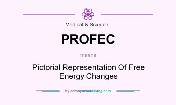 What does PROFEC mean? It stands for Pictorial Representation Of Free Energy Changes