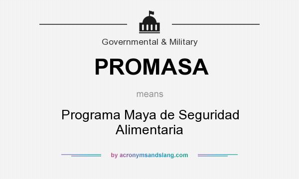 What does PROMASA mean? It stands for Programa Maya de Seguridad Alimentaria