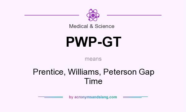 What does PWP-GT mean? It stands for Prentice, Williams, Peterson Gap Time